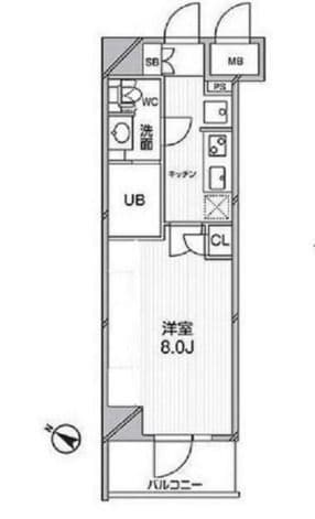 エルスタンザ文京千駄木 602