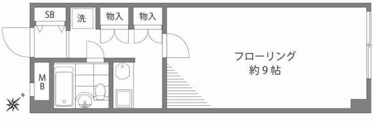 ル・レーヴ笹塚の写真