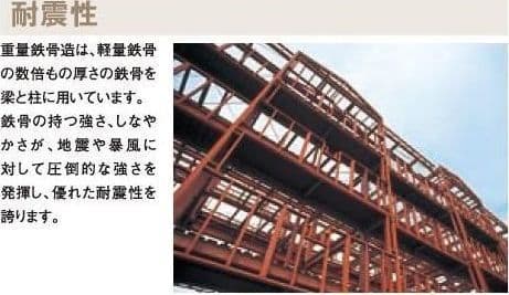 仮)太平1丁目マンション新築工事の写真