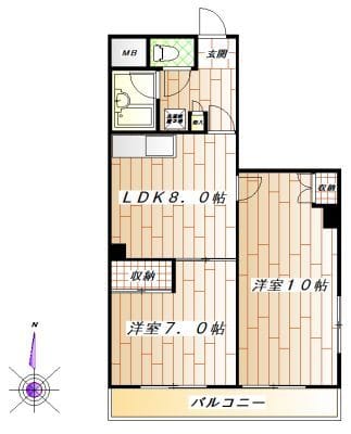 パークサイドマンション松が丘 201