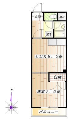 パークサイドマンション松が丘 303