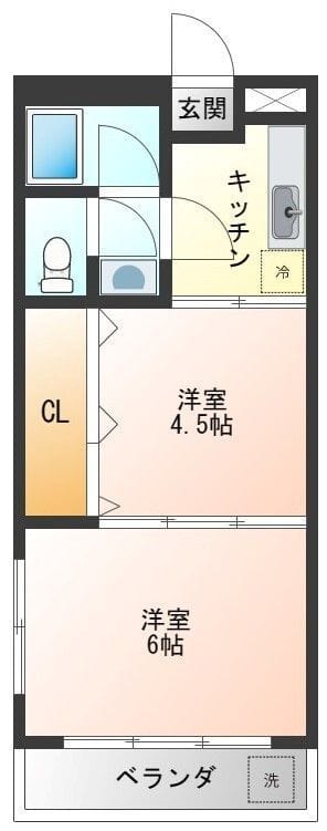 須田ビルの写真