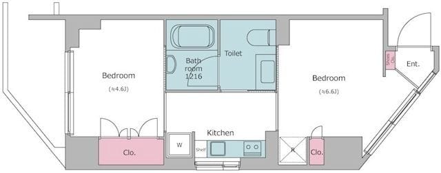 レジディア渋谷 1004