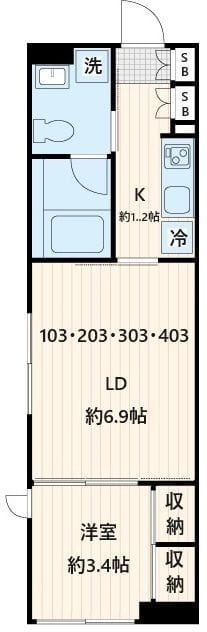 Fullea不動前の写真