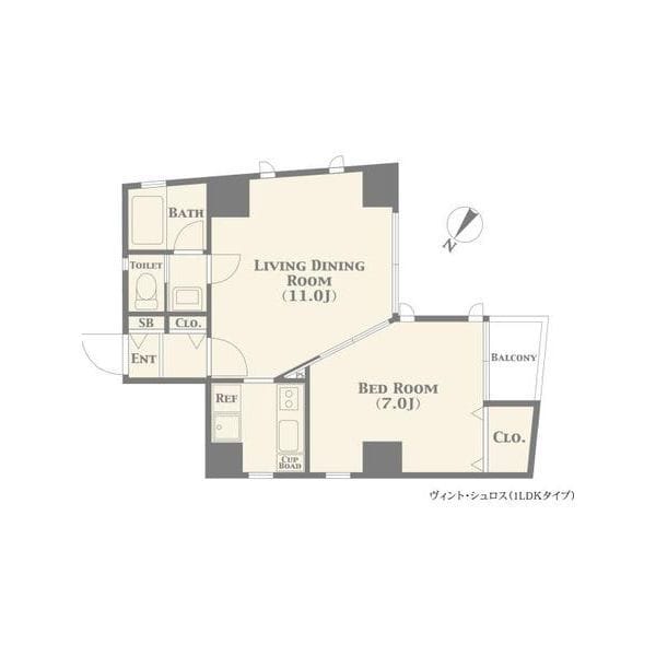 ヴィント・シュロスの写真