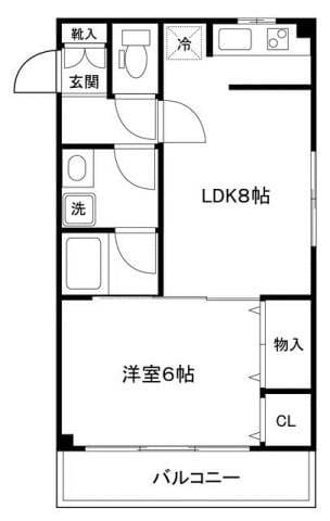 ワコーレ千住A棟 401