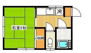 アネックス四季の写真