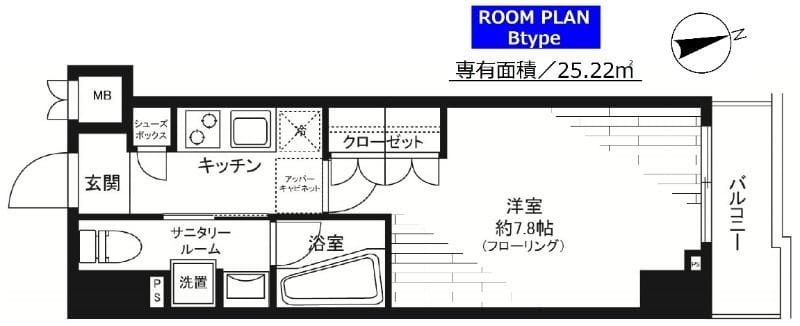 グランドコンシェルジュ新御徒町アジールコート 702