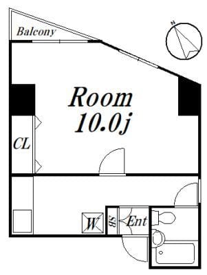 ベルメゾン西荻の写真