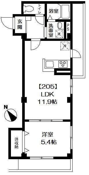 ニューサンハイム 205