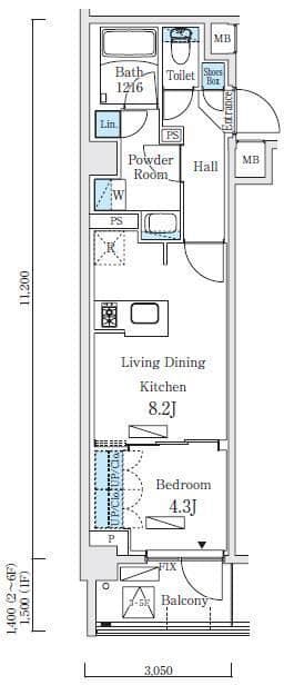 リビオメゾン東北沢 201