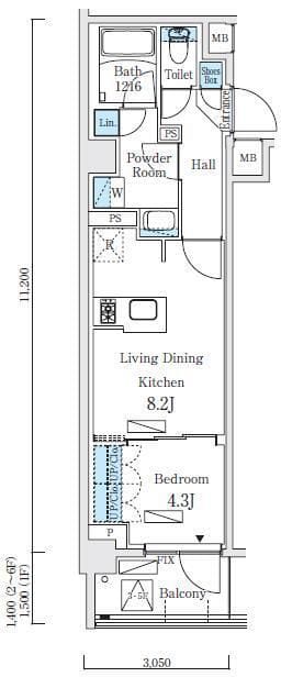 リビオメゾン東北沢 201