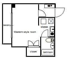 スミノエ上野ビル 402
