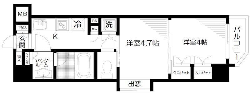 日神デュオステージ新宿若松町 601