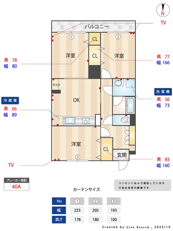 エマーレ南大泉Nord 103