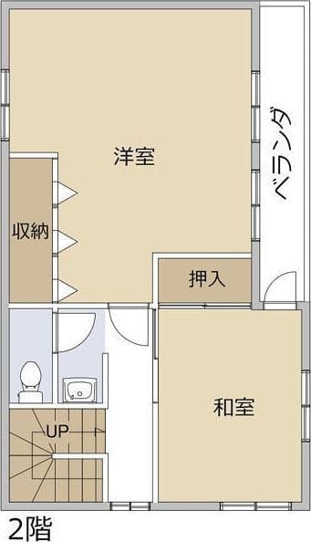 篠永戸建て 32万円/なし/なし