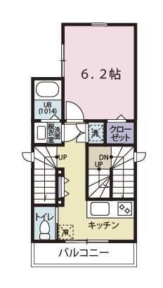 アーバネージュ梅屋敷Ⅲ 201