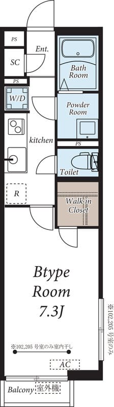 ヴィラ西新井 205
