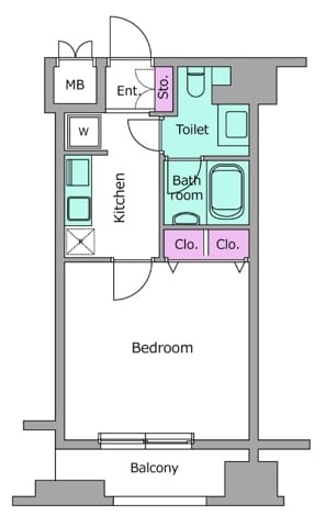 ピアネッタ汐留 0903