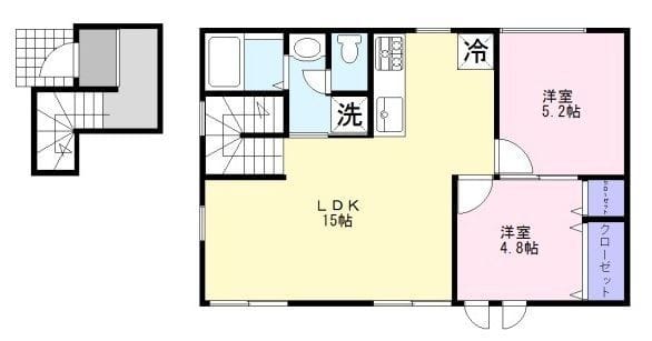 Grove Houseの写真