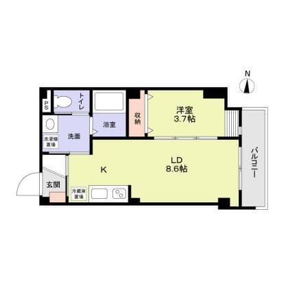 オルキス北千住 301