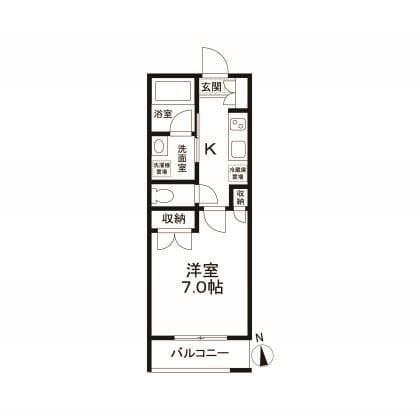 HERMITAGE Waseda Machi 501