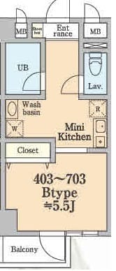 シャイン南流山 603