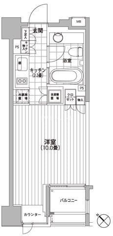 カスタリア銀座 705
