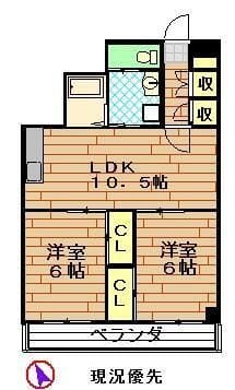 小豆沢2パレスの写真