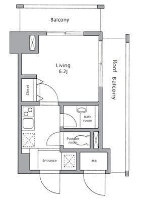 レジディア東品川 1009