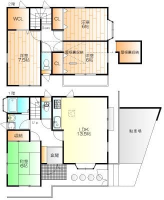 井田3丁目戸建ての写真