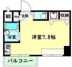 オークヒルズ上池台の写真