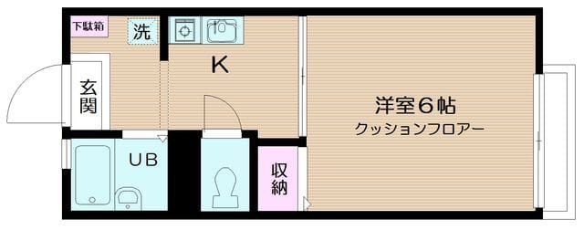 サンピア池之端の写真