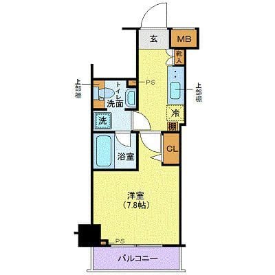 ジェノヴィア新宿御苑グリーンヴェール 1104