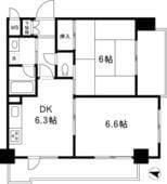 西川口パインマンション 603