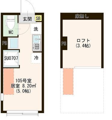 ハーモニーテラス仲宿Ⅴ 105