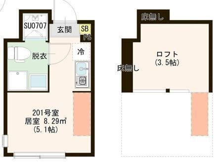 ハーモニーテラス仲宿Ⅴ 201