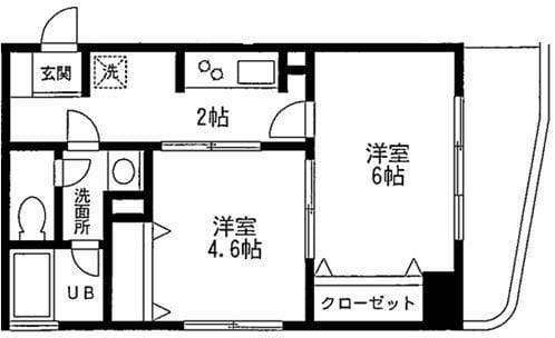 クレール羽田 0602