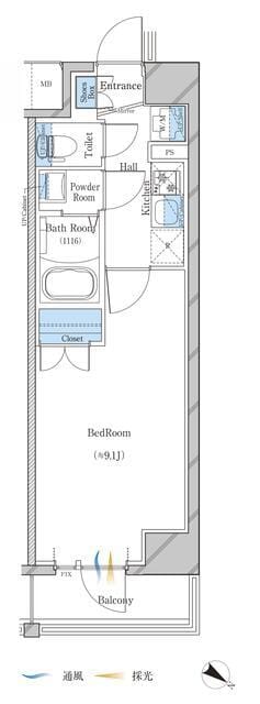 ガリシア下丸子リバーサイド 207