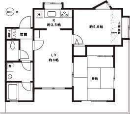 ナイスアーバン日吉の写真