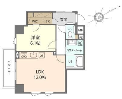 シュブラン大井町 501