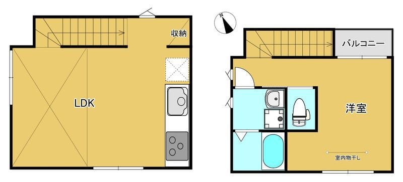 レジデンス大崎 201