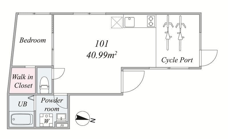 the trias mishuku 101