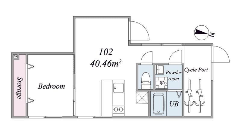 the trias mishuku 102