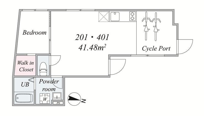 the trias mishuku 201