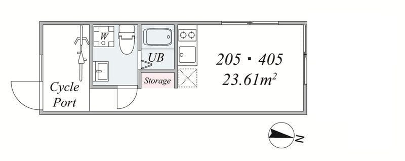 the trias mishuku 305