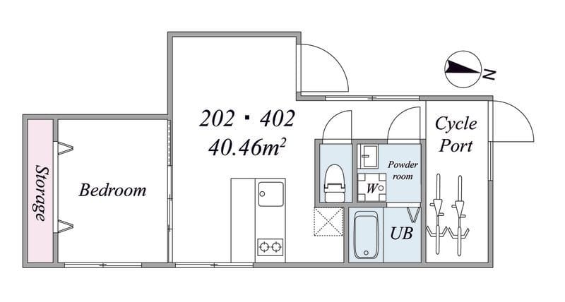 the trias mishuku 402