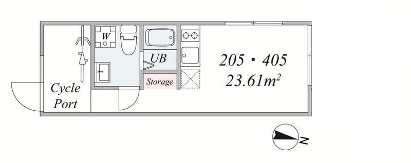the trias mishuku 405