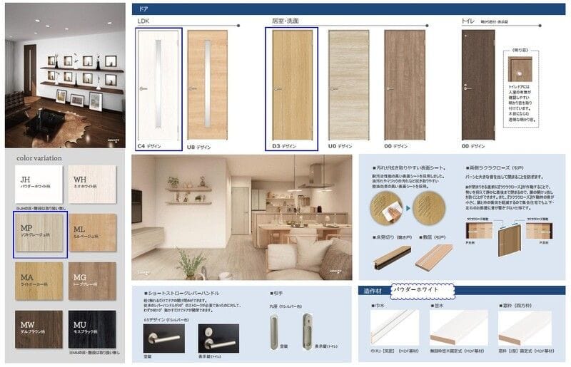 LINKS南阿佐ヶ谷 101 間取り図