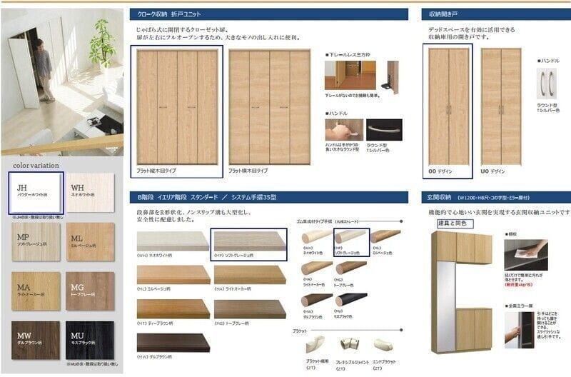 LINKS南阿佐ヶ谷 202